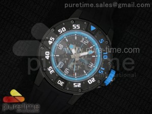 RM028 47mm RMF PVD Blue Skeleton Dial on Black Rubber Strap A7750
